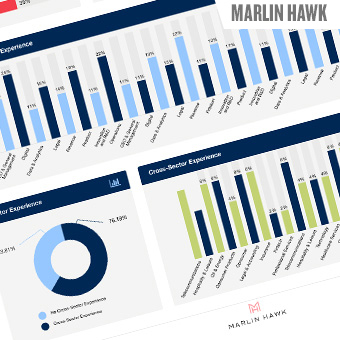 Marlin Re-Design